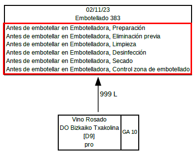 appcc 11