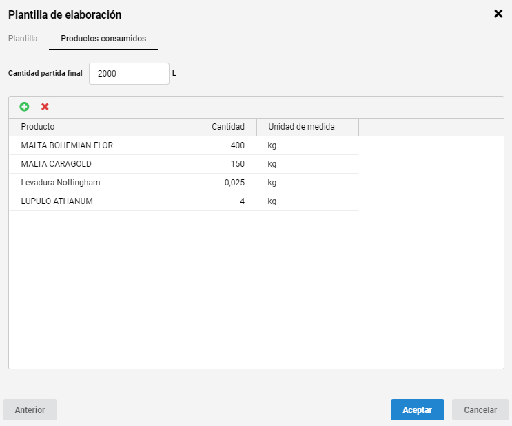 datos basicos10