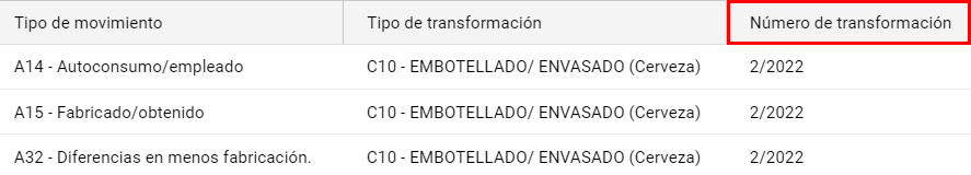 elaboracion 03