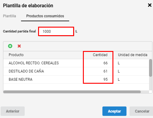 datos basicos 9