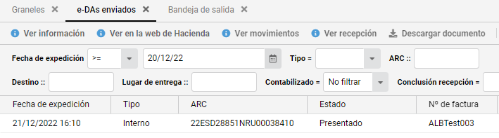 circuito 21