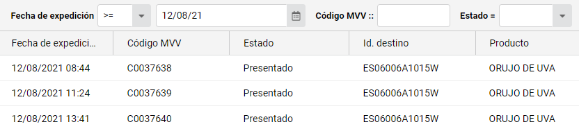 Salidas con existencias 6