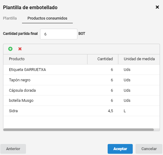 datos basicos 19