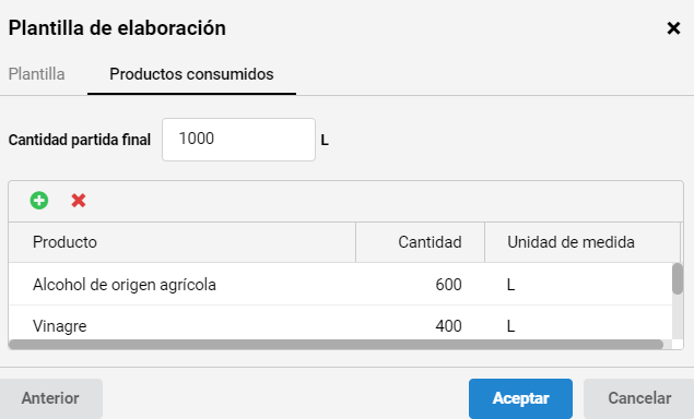 datos basicos 09