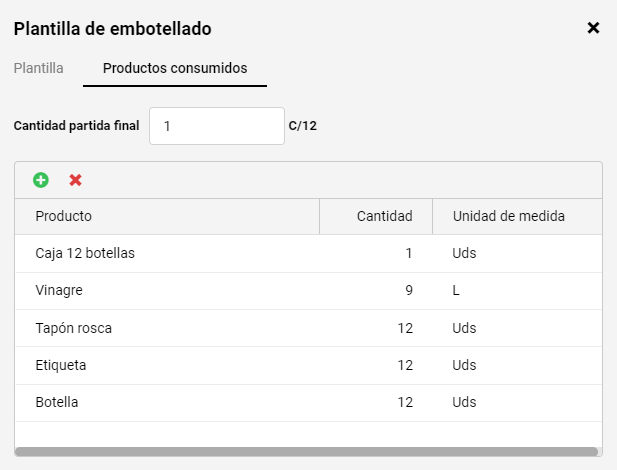 datos basicos 12