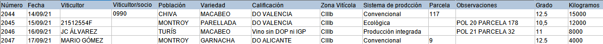 Entrada uva 5