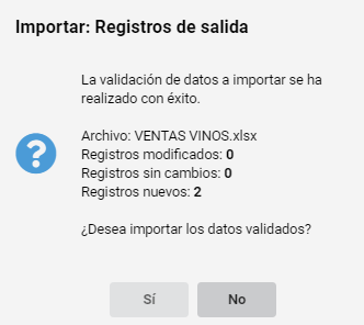 Salidas producto 19