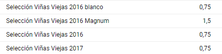 datos basicos1 6.1