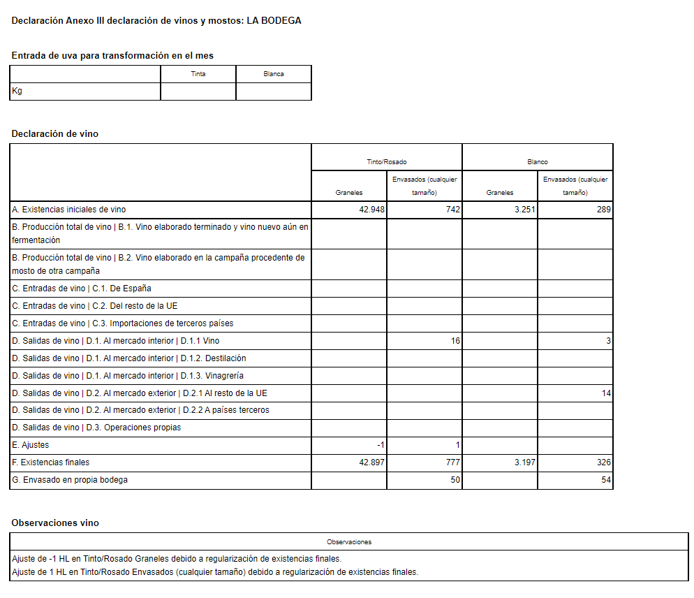 generar infovi 2